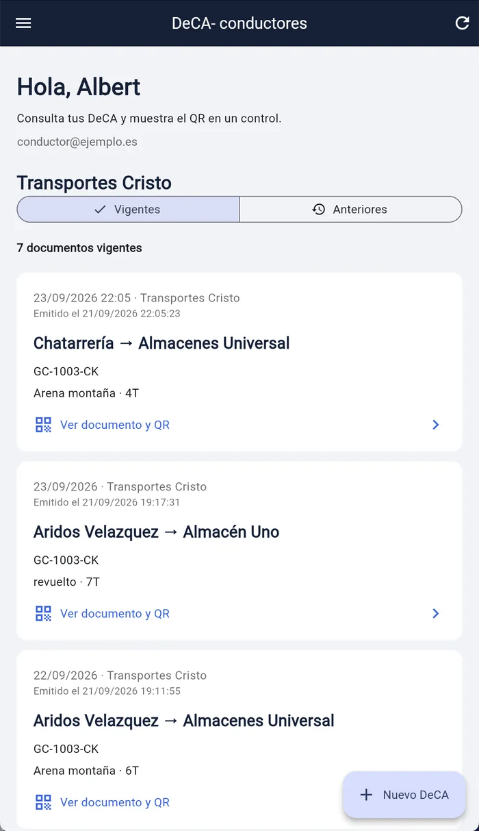Lista de DeCA vigentes en la app de conductores