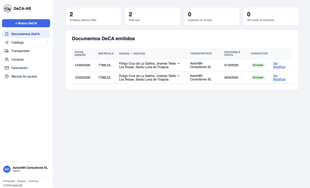 Lista de documentos DeCA emitidos
